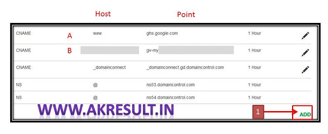 How to Change Blogger name to Domain Name 9